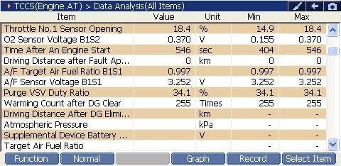 2000 RPM preview